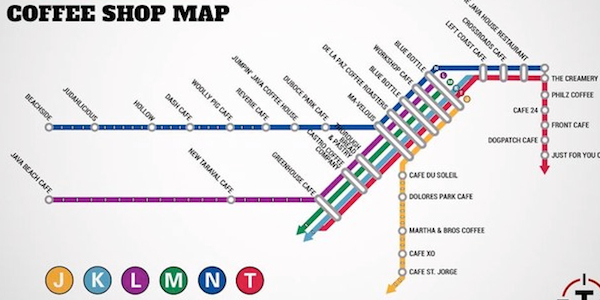 The Muni Metro Map, Caffeinated